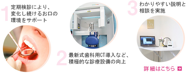 当院の3つの基本方針